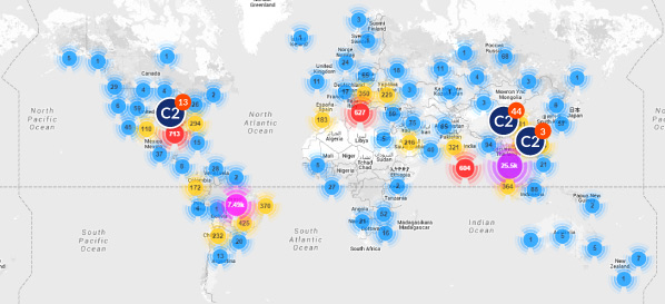 sohobotnet